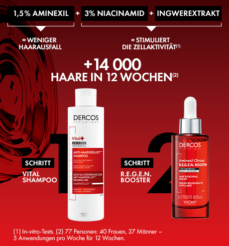 Zwei Produkte: Shampoo und Serum. Text: 1,5% Aminexil + 3% Niacinamid + Ingwerextrakt. +14.000 Haare in 12 Wochen.